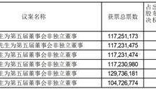 证券代码：002971 证券简称：和远气体 公告编号：2024-043