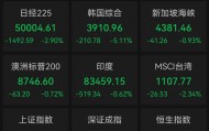 突发！亚太股市，全线大跌！韩国紧急“拔网线”！发生了什么？