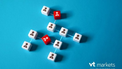 外汇智能跟单系统有哪些？