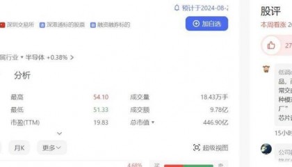 供货C919大飞机、为你的IC卡加密！紫光国微民族科技之光当之无愧