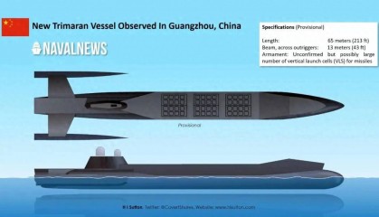 舰长65米，搭载48个垂发！美媒：中国海军“半潜式武库舰”亮相！