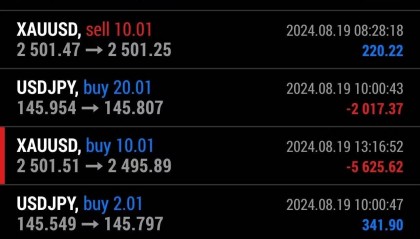 每日策略：08/20 外汇黄金原油行情分析