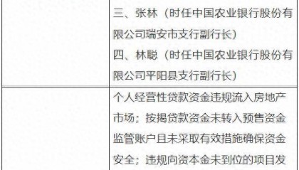 因按揭贷款未转入监管账户等,农业银行温州分行被罚330万元
