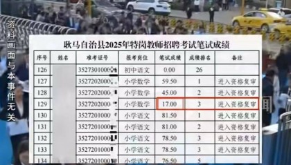 笔试17分进资格复审，教师招聘如何服众？| 新京报快评