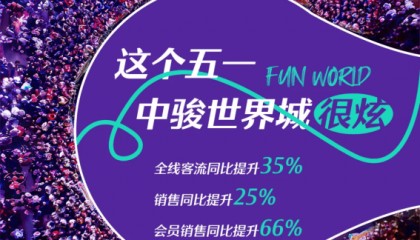 中骏世界城举行“城市青年节”，“玩赚”今年五一黄金档