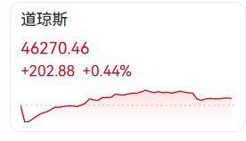 美股三大指数收盘涨跌不一；国产小客车新车上牌不用再跑车管所