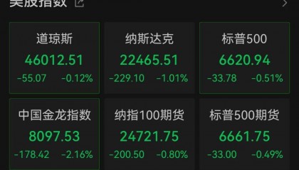 深夜，中概股大跌！美联储，降息大消息！