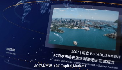 AC资本(AC Capital)这家外汇平台怎么样?