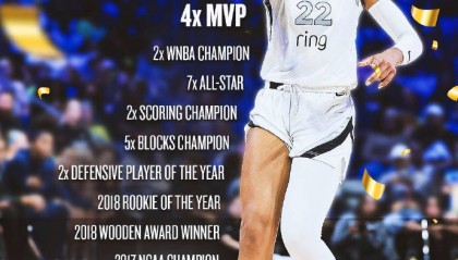 阿贾-威尔逊当选常规赛MVP 6年4次创历史纪录