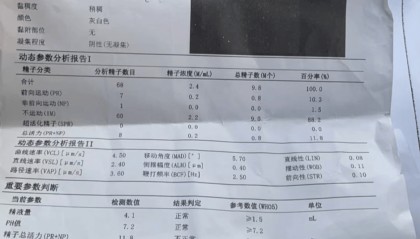 丈夫结扎9个月后，妻子又怀孕了！医院：责任不全在我