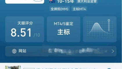 FPG财盛国际：外汇怎么开户？mt4外汇怎么开户？