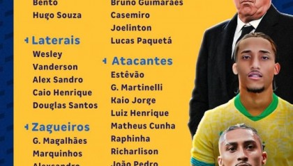 巴西队最新大名单：内马尔缺阵拉菲尼亚领衔 皇马无人入选