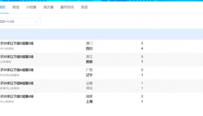 十五运会U20男足：81岁徐根宝带队上海小组赛两连胜