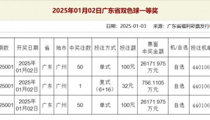5. 31亿双色球巨奖？出自同一个站点，会是同一人所中吗