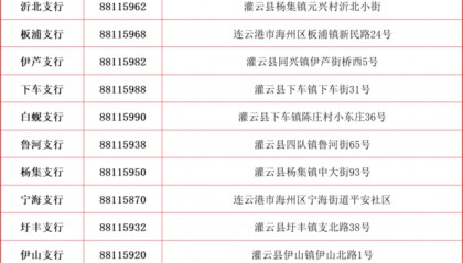 通知公告 | 关于借记IC卡到期换卡的服务公告