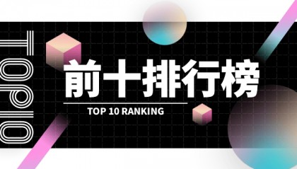 国内十佳知名外盘现货黄金交易平台排名榜（综合版）