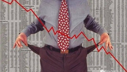 揭露外汇操盘手做单手法!原来他做单得10个步骤,你几步?