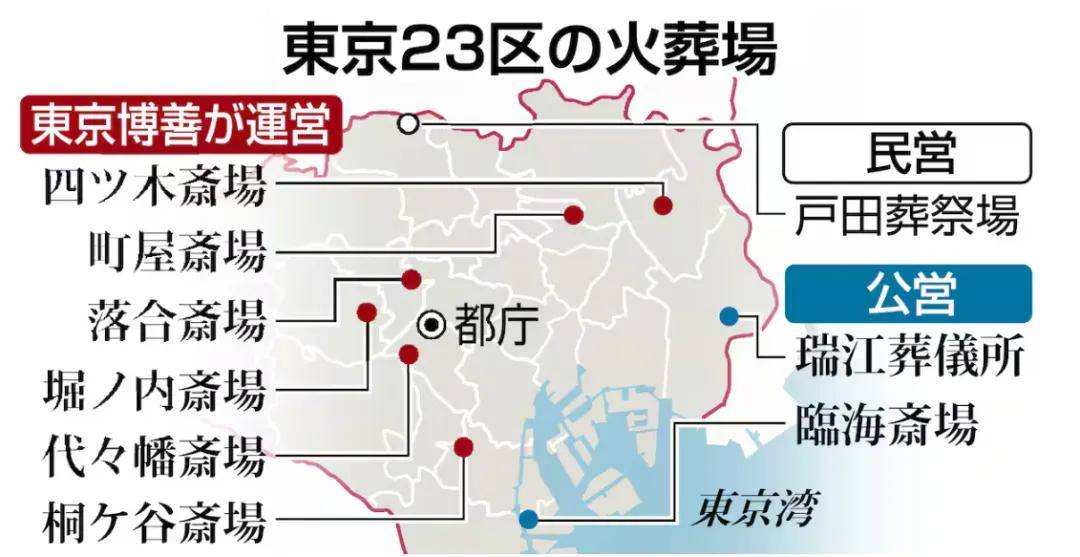 日本人快“死不起”了!送日本人“入土”的生意,正在被中国人承包