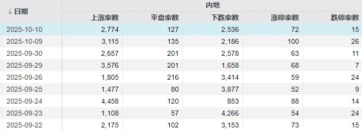 不必自己吓自己！明天A股的应对思路就在这里