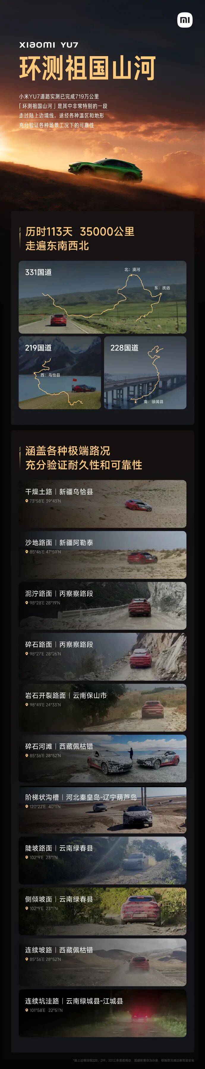 雷军带队高原测试小米YU7:包括高原续航、充电、防晒等性能