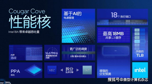 浅析英特尔Panther Lake处理器:Intel 18A工艺,多线程和集显性能狂飙50%