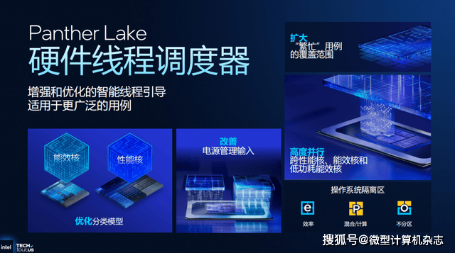 浅析英特尔Panther Lake处理器:Intel 18A工艺,多线程和集显性能狂飙50%