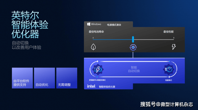 浅析英特尔Panther Lake处理器:Intel 18A工艺,多线程和集显性能狂飙50%