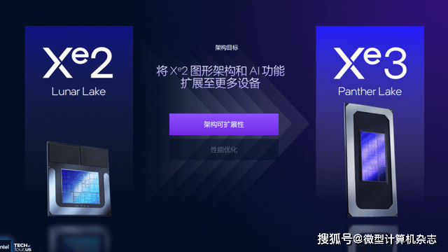 浅析英特尔Panther Lake处理器:Intel 18A工艺,多线程和集显性能狂飙50%