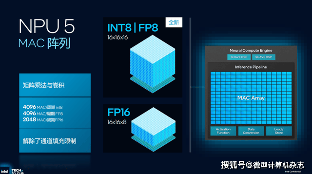 浅析英特尔Panther Lake处理器:Intel 18A工艺,多线程和集显性能狂飙50%