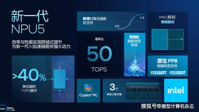 浅析英特尔Panther Lake处理器:Intel 18A工艺,多线程和集显性能狂飙50%