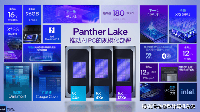 浅析英特尔Panther Lake处理器:Intel 18A工艺,多线程和集显性能狂飙50%