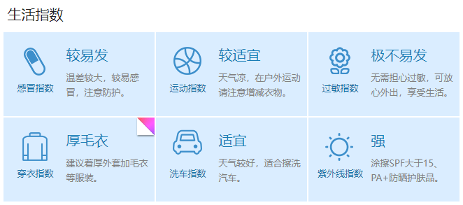今、明天晴朗持续!早晚寒意浓、最低气温冰点上下,保暖要注意!