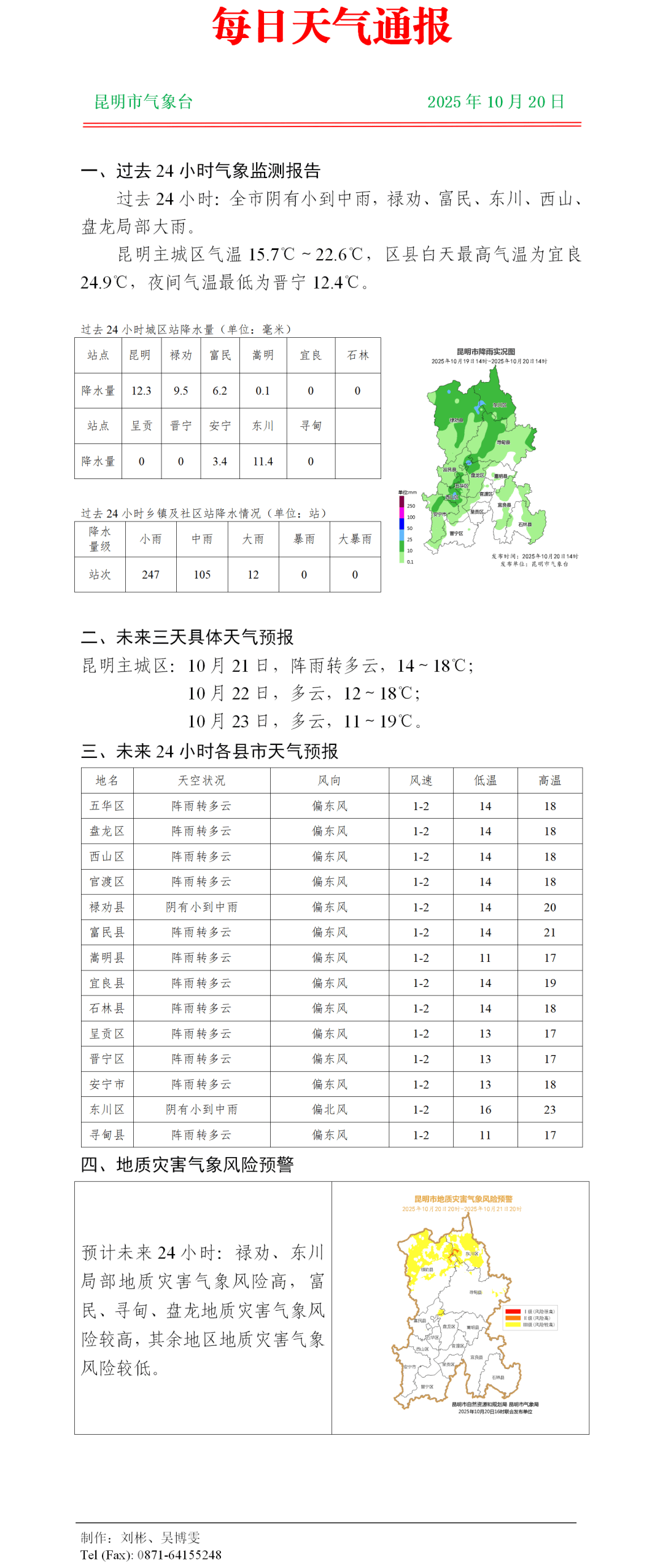 冷冷冷!冷空气来袭!昆明今起降温