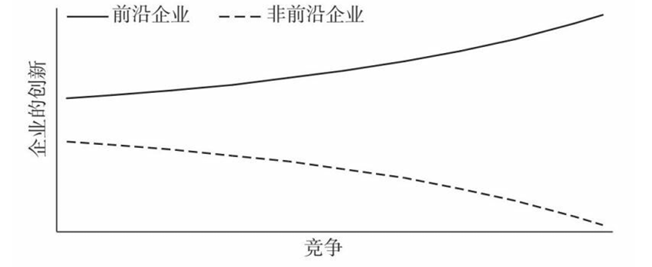 提高关税能够保护美国本土产业?诺奖得主给出了否定答案