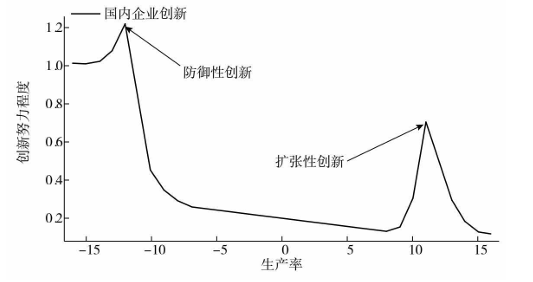 提高关税能够保护美国本土产业?诺奖得主给出了否定答案