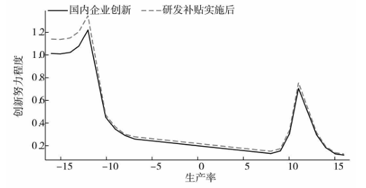提高关税能够保护美国本土产业?诺奖得主给出了否定答案
