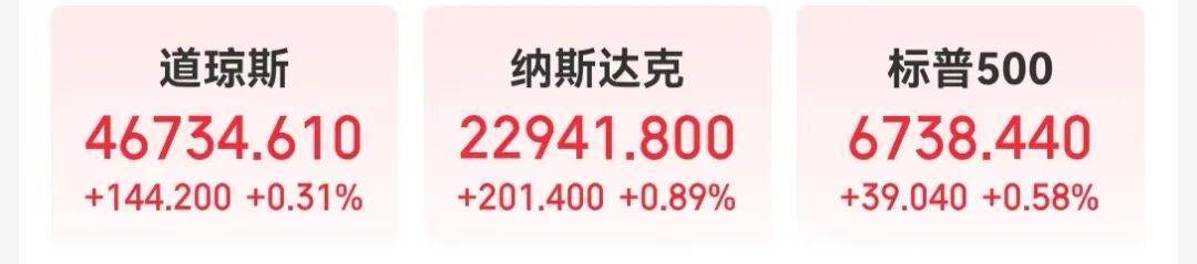 普京:泽连斯基最好想清楚,如用射程3000公里新武器打击俄领土,回应将非常严厉!国际油价大涨,黄金反弹,美联储有新消息,美股收涨