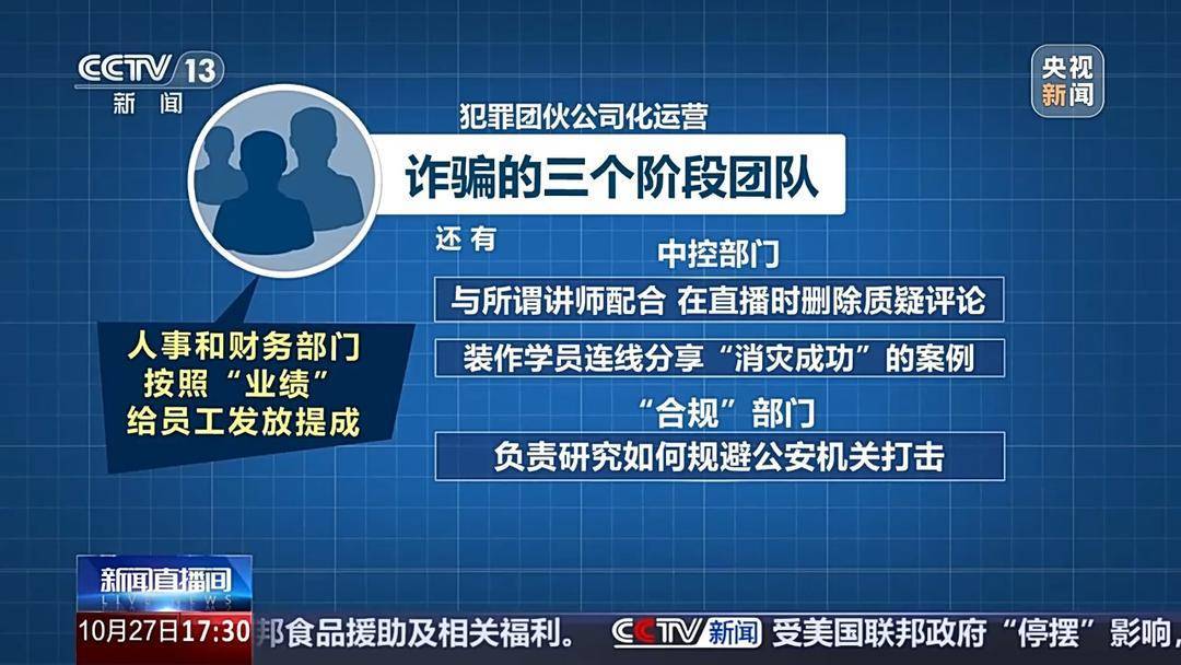 “风水大师”精准收割老年人：线上关怀线下诈财，1400余人被骗