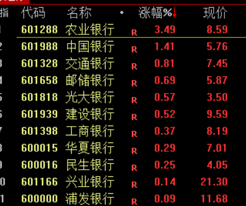 刚刚！深“V”逆转！恶意做空，紧急回应！