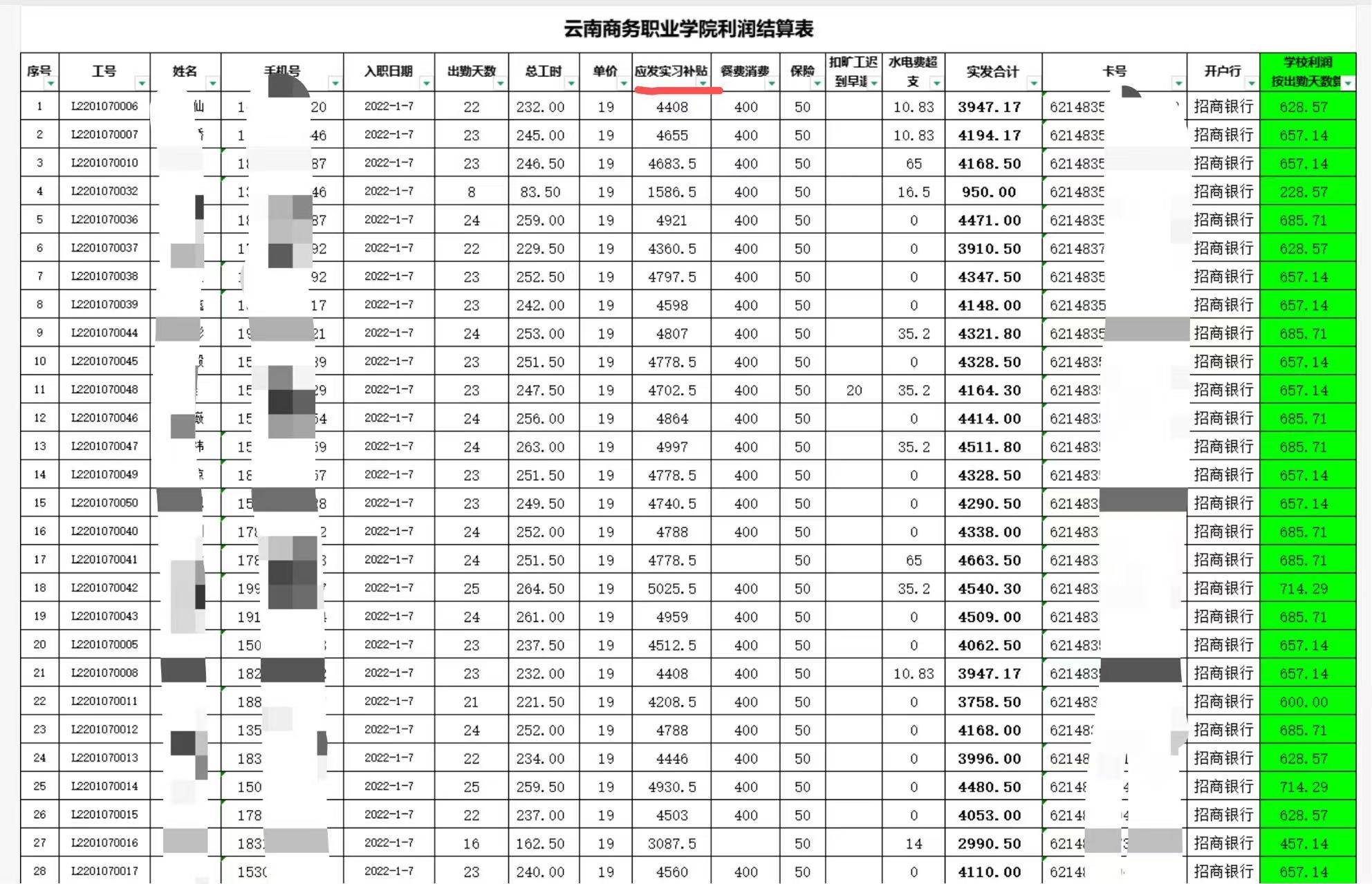 职校医学生工厂实习后 发现学校收中介1500 万