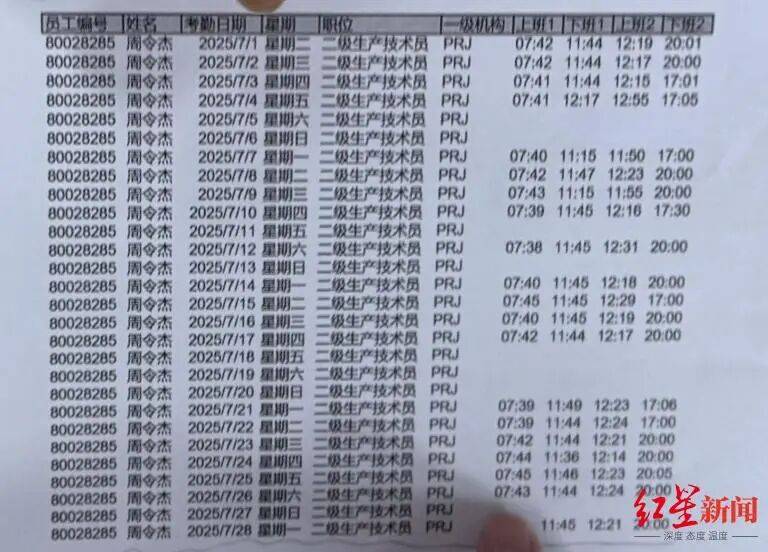 21岁小伙入职3个半月在宿舍猝死，未获工伤认定，家属质疑过劳死