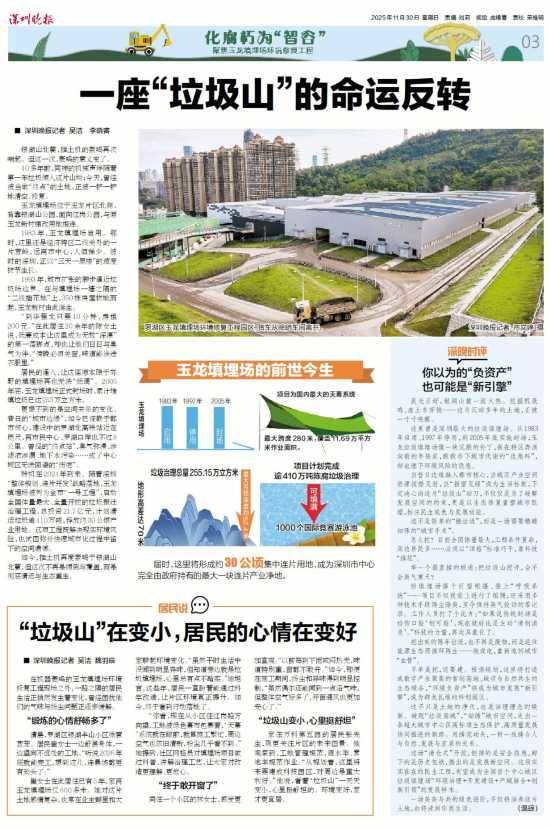 深圳110米高“垃圾山”连根拔起！你以为的“负资产”被盘活了！
