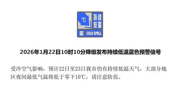 北京晴冷天气持续，气温缓慢回升