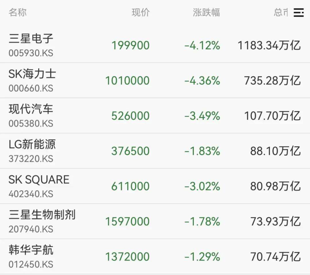 暴跌1500点!原油,直线大涨