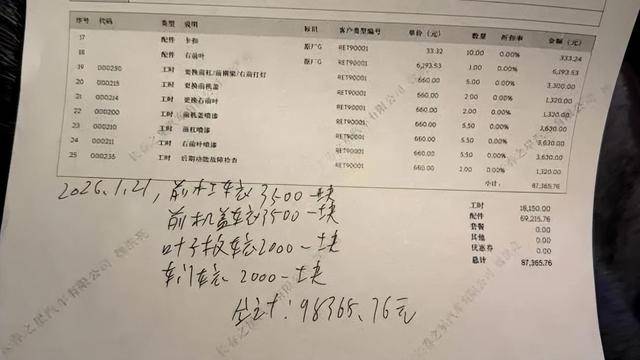 路虎1分钟8次别停奔驰引发事故，警方认定却多次反转，奔驰维修加折旧损失近16万，无法走保险流程维权陷困