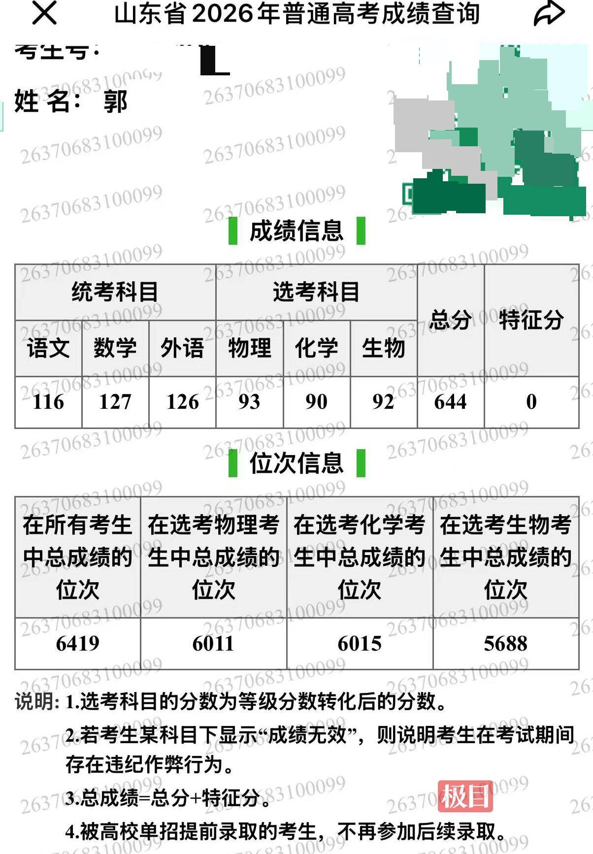 填报志愿没看清楚本部和分校,山东644分考生被厦大马来西亚分校录取,家长称费用太高无力承担,本人:只能复读